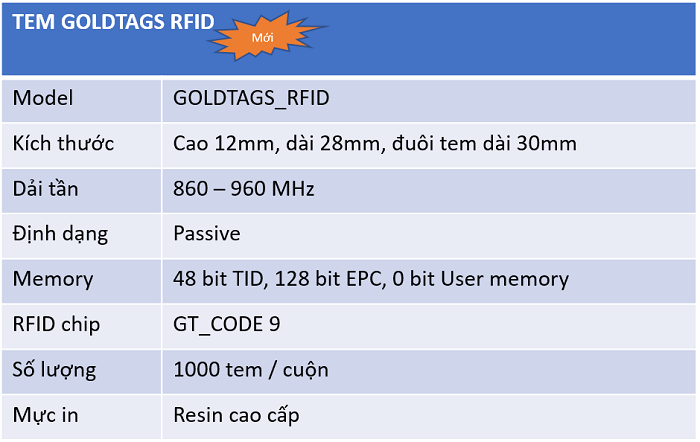 Tem Goldtags RFID - Phần Mềm Vàng