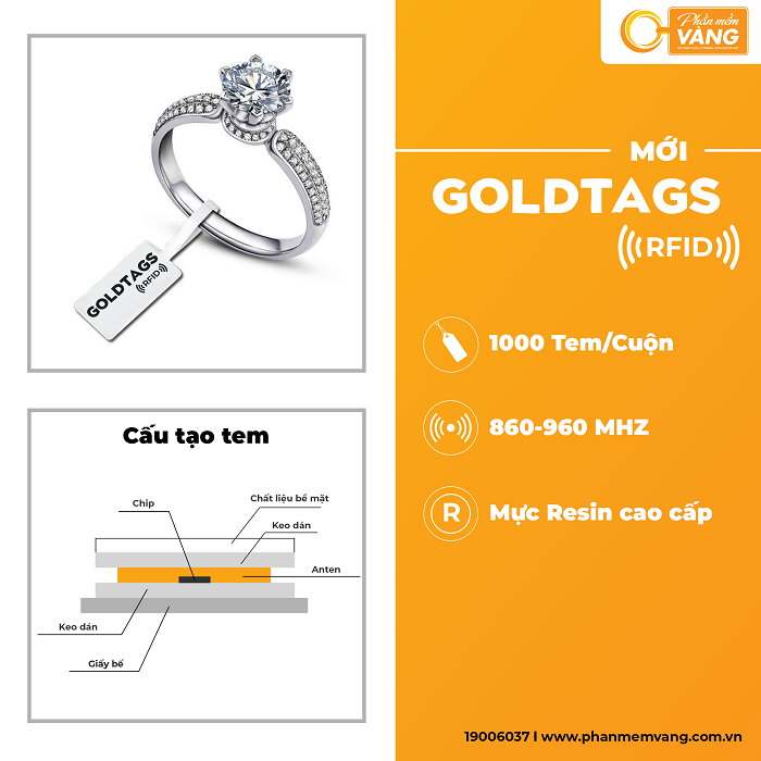 Tem Goldtags RFID - Phần Mềm Vàng